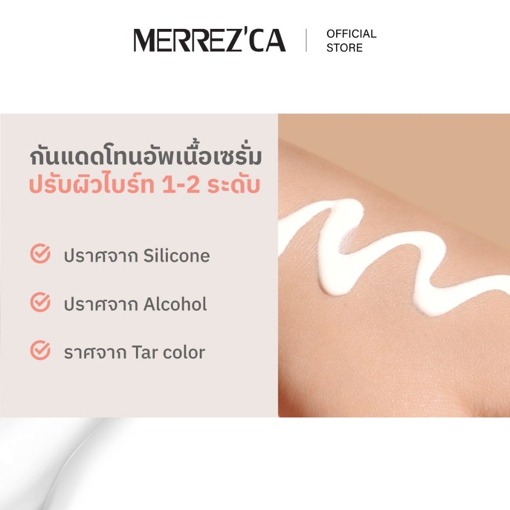 Merrezca Natural Sun Serum SPF50+ – Smart Tone-Up Technology no white cast benefit infographic – Timeless Era Bangladesh
